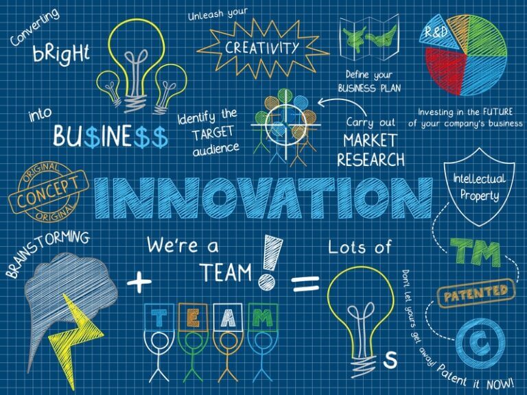 Come la digital transformation sta cambiando il canale ICT