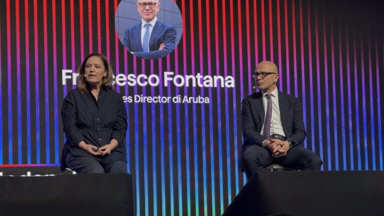 innovazione consapevole techcompany360